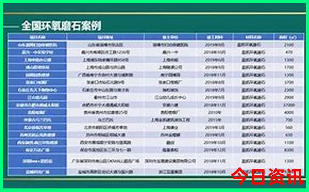内蒙好玩的地方自驾游
